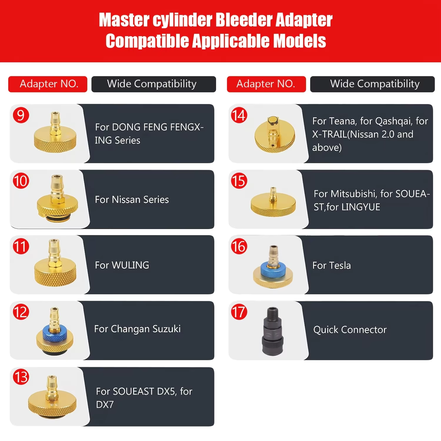 17-Piece Brake Fluid Bleeder A - đánh giá và giá Hydraulic Brake Bleed