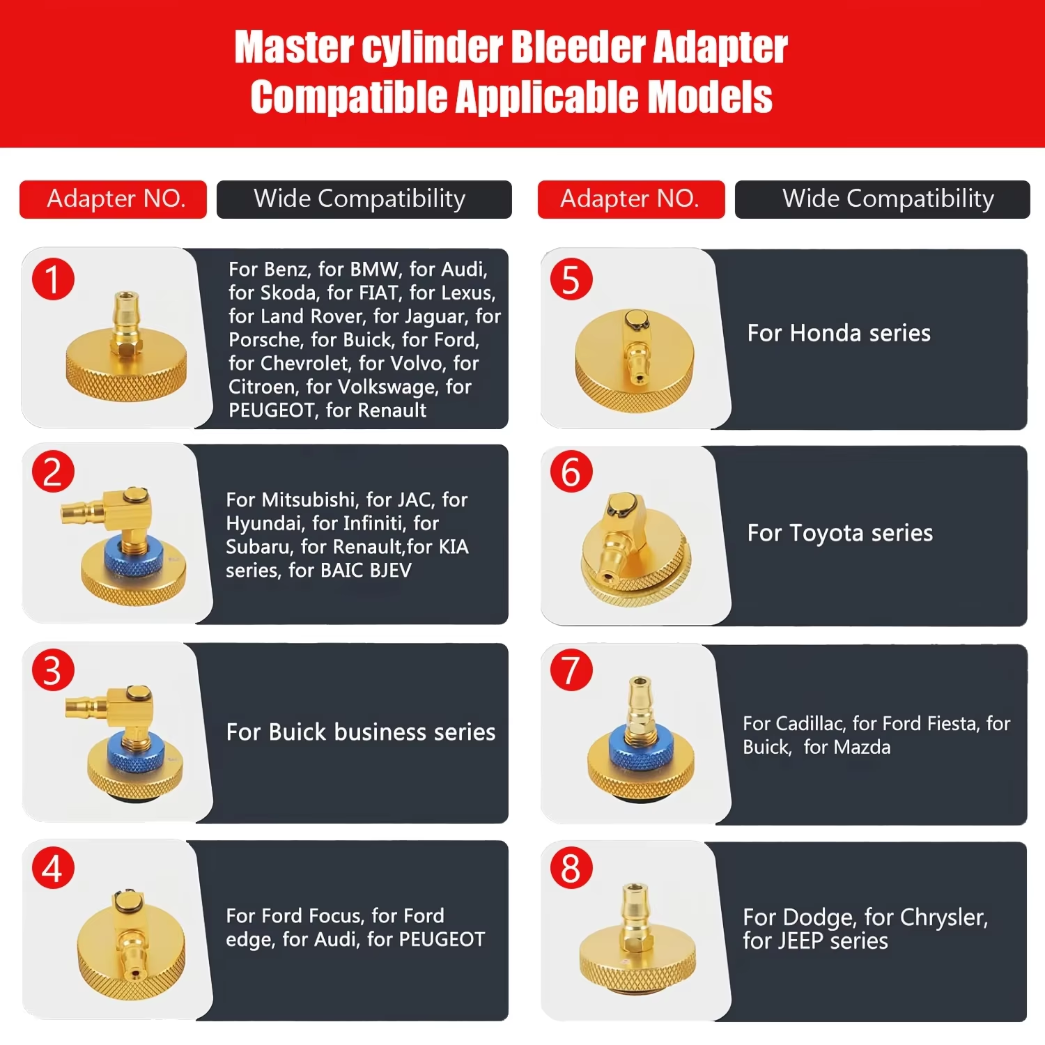 17-Piece Brake Fluid Bleeder A - đánh giá và giá Hydraulic Brake Bleed
